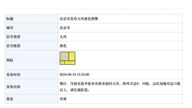 杰伦-威廉姆斯：我努力重视防守 想成为一名攻防俱佳的球员