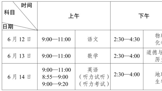 克洛普：据我所知远藤航能赶上双红会，今天特意让他休息