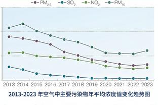 土媒：恢复自由身的喀麦隆国脚奥利维尔-克曼可能前往中国踢球